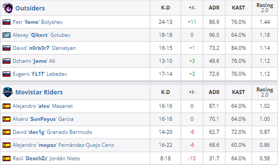 Team Liquid的市场策略与北美电竞发展