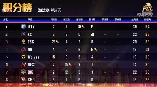 日本铁路公司携手电竞产业探索新机遇