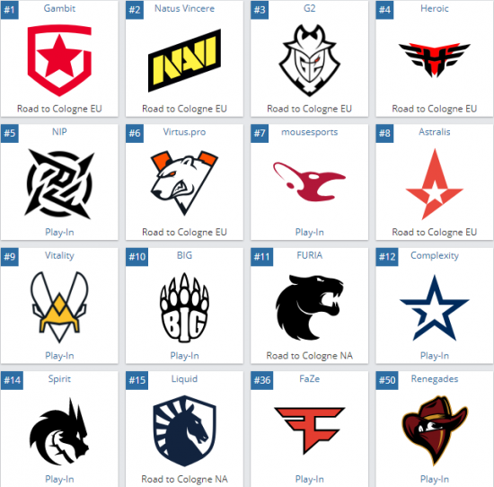 LOL职业选手最期待投票倒计时