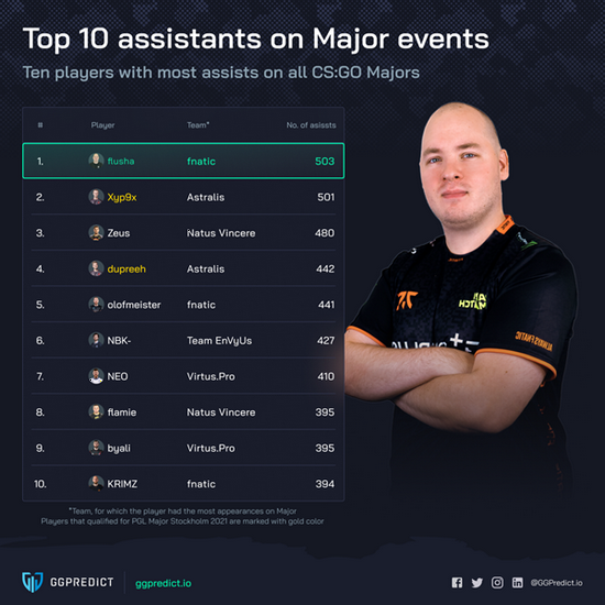 全新MOBA肉鸽游戏黑纱掠袭Steam抢先体验