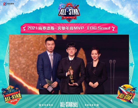 男性自拍技巧与创意装扮指南